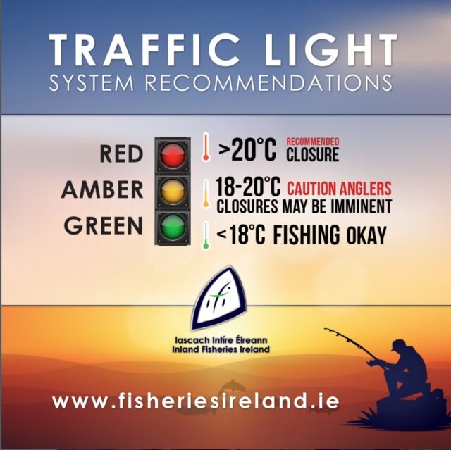 Galway and Erriff Fisheries Reopen as Water Temperatures Decrease